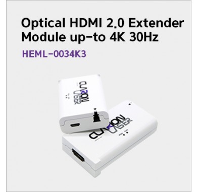 Optical HDMI extension module