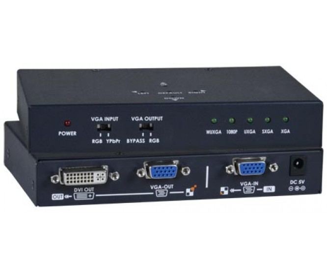 Video Matrix Switches